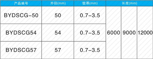 保靖法兰式声测管现货规格尺寸